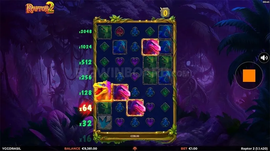 Visual representation of juan VIP Tiers